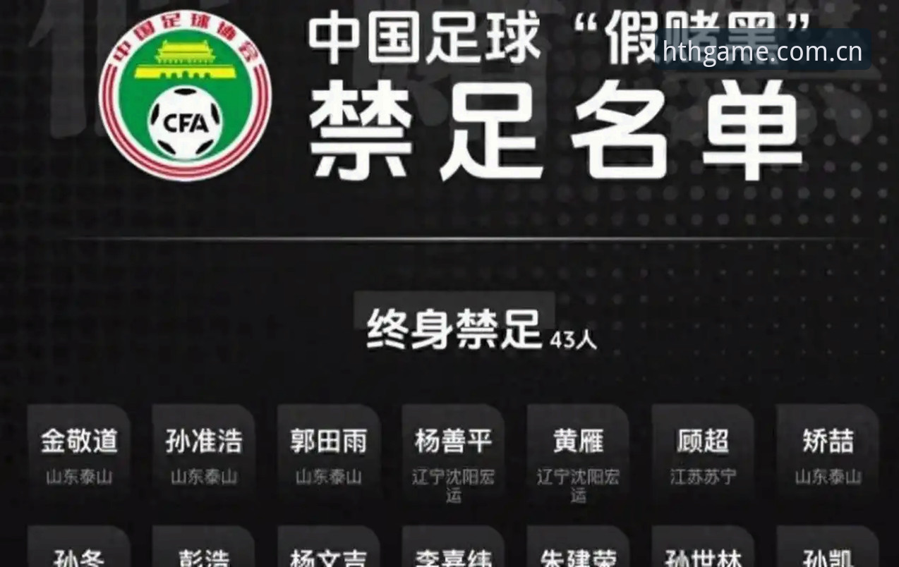 足球行业整顿指南：从中国足协第三批禁足名单看体育治理新趋势